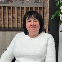 Mlena Čechová